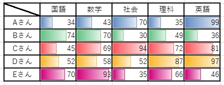 f:id:sublife001:20200212134906p:plain f:id:sublife001:20200212134906p:plain