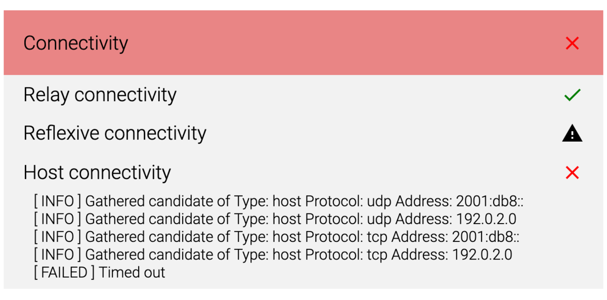 f:id:sublimer:20190714110719p:plain