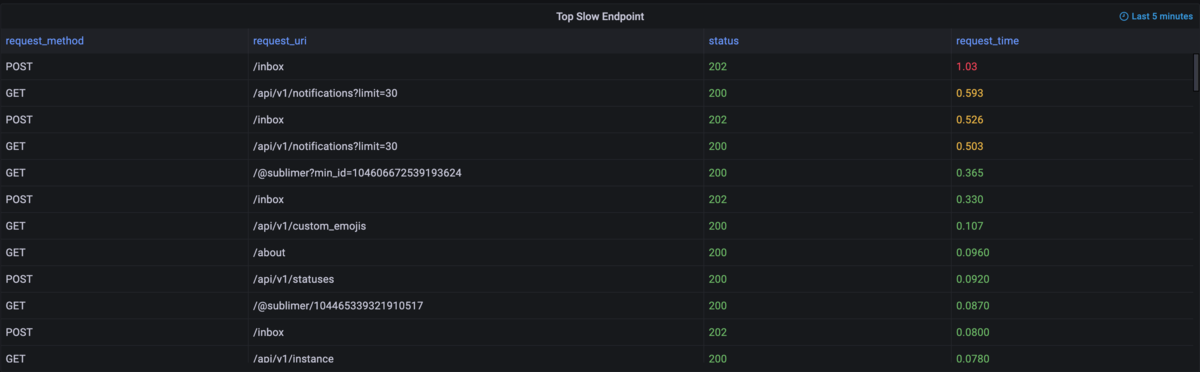 f:id:sublimer:20210915222804p:plain