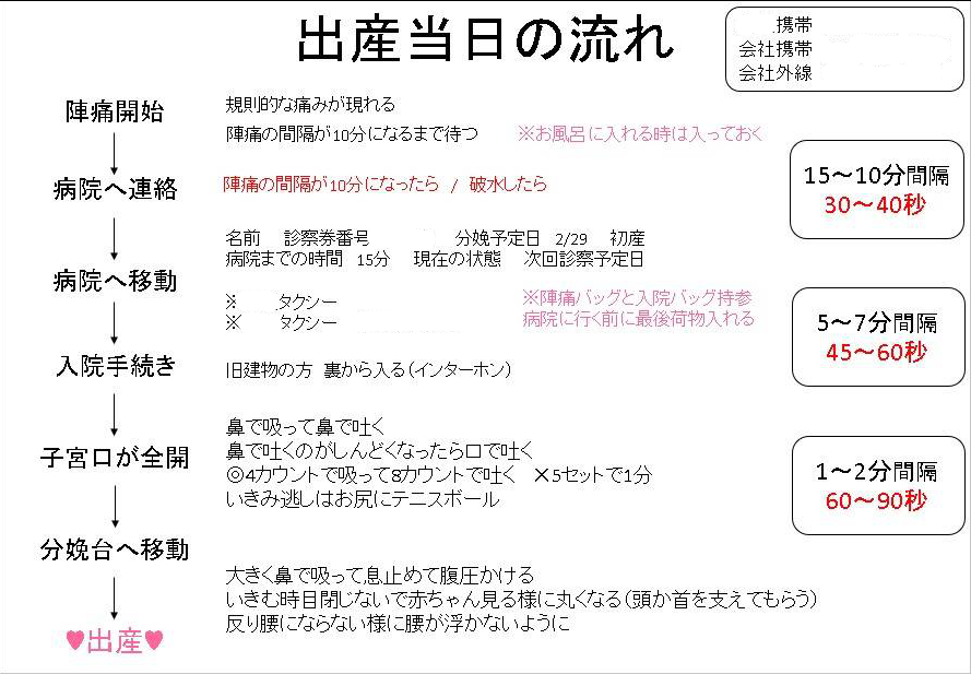 サボりたい日々 Vol 33 サボりたい日々