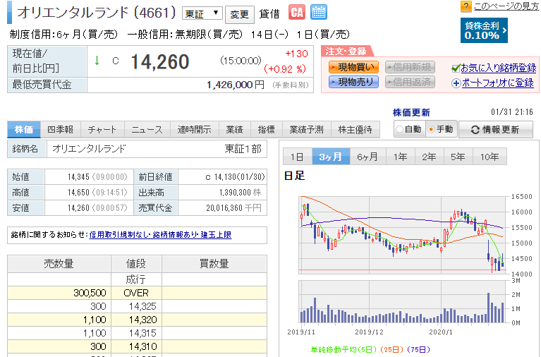 f:id:subselaph:20200131211648p:plain f:id:subselaph:20200131211648p:plain