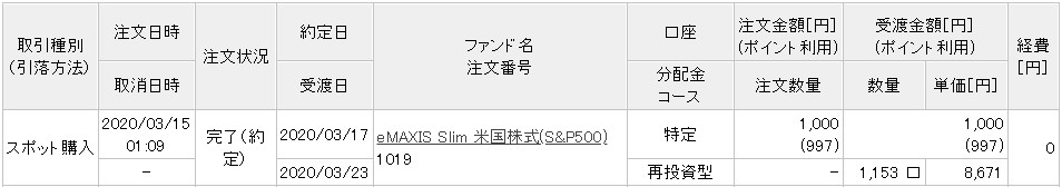 f:id:subselaph:20200320093954j:plain
