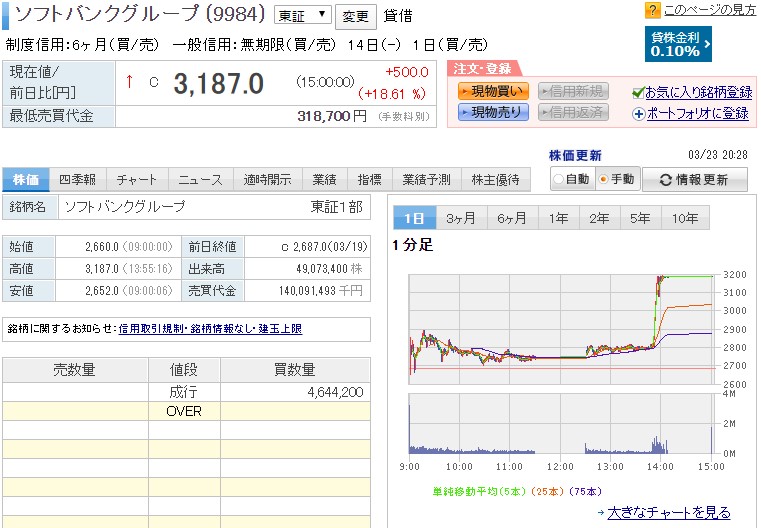f:id:subselaph:20200323204139j:plain f:id:subselaph:20200323204139j:plain