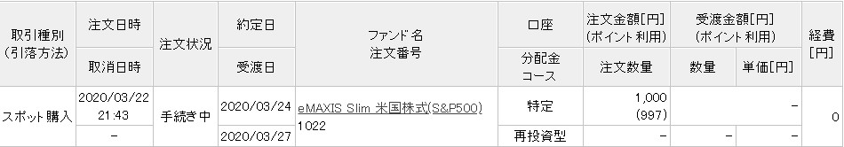f:id:subselaph:20200324205324j:plain f:id:subselaph:20200324205324j:plain
