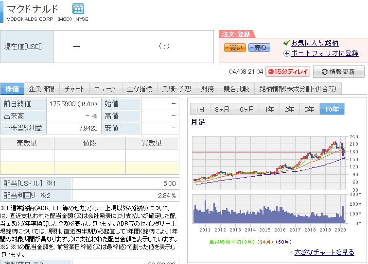 f:id:subselaph:20200408210557j:plain