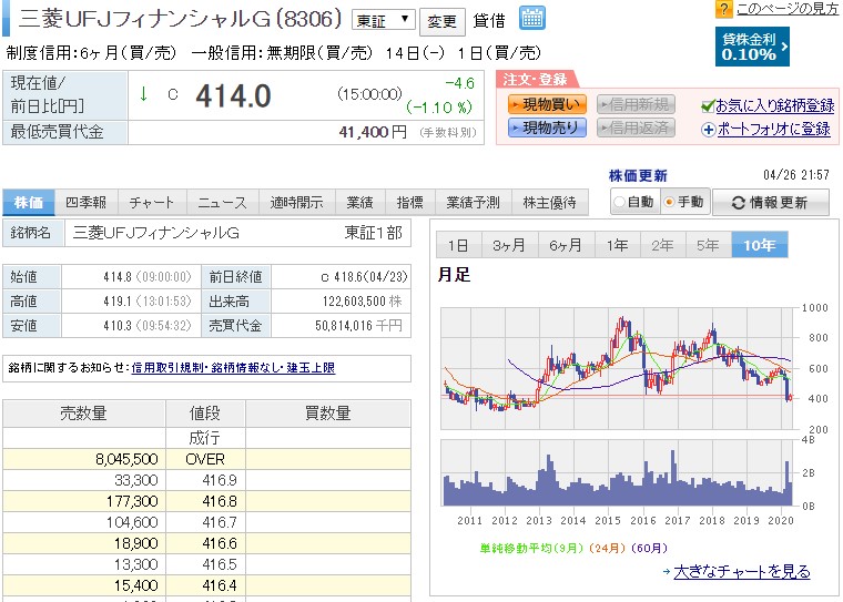 f:id:subselaph:20200426215957j:plain