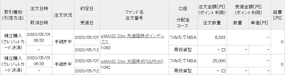 f:id:subselaph:20200502213207j:plain