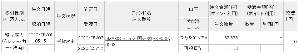 f:id:subselaph:20200502214301j:plain