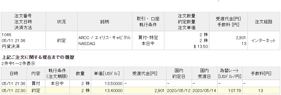 f:id:subselaph:20200512193930j:plain f:id:subselaph:20200512193930j:plain