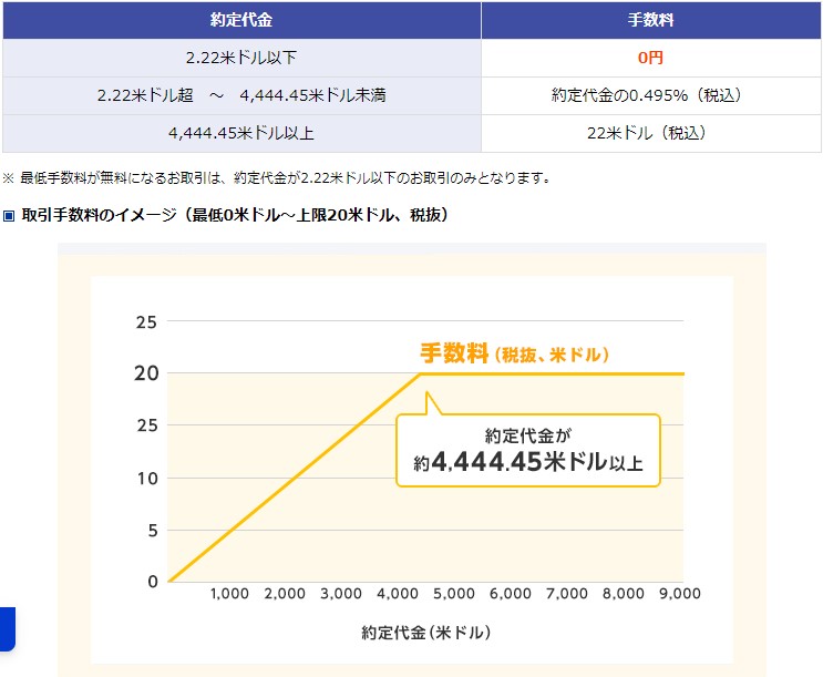 f:id:subselaph:20200516171423j:plain f:id:subselaph:20200516171423j:plain