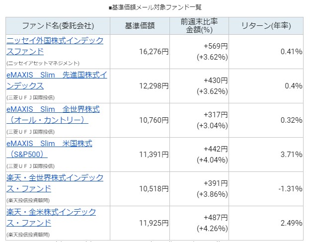 f:id:subselaph:20200620213203j:plain