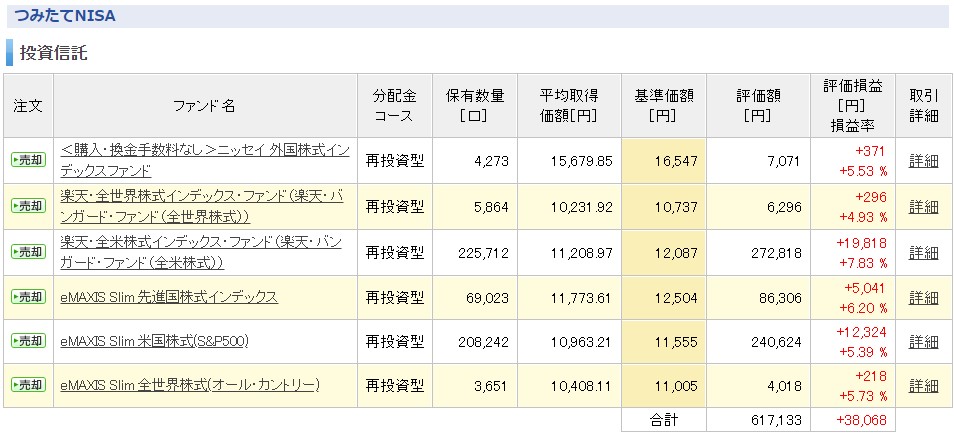 f:id:subselaph:20200712214554j:plain f:id:subselaph:20200712214554j:plain