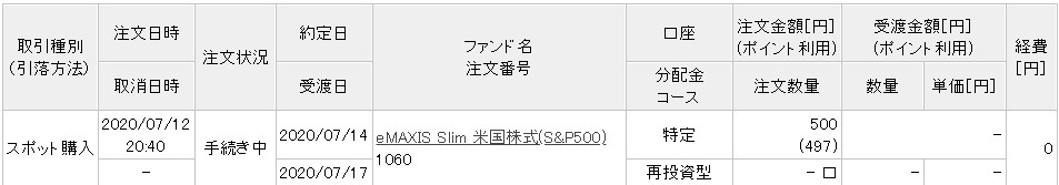 f:id:subselaph:20200713205455j:plain f:id:subselaph:20200713205455j:plain