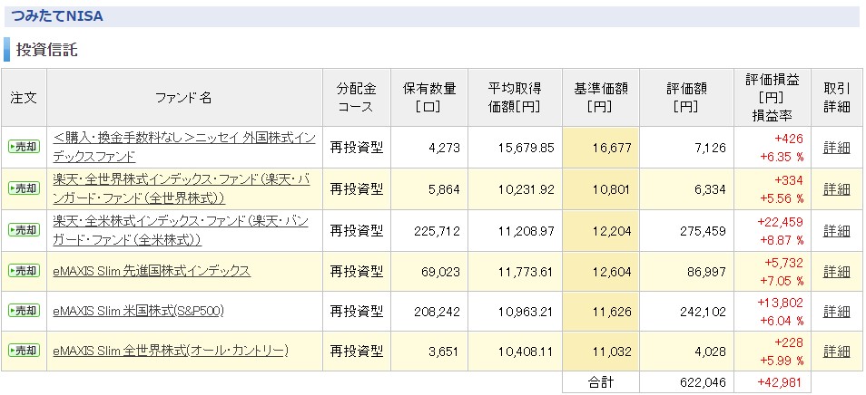 f:id:subselaph:20200803194021j:plain f:id:subselaph:20200803194021j:plain
