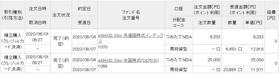 f:id:subselaph:20200805205232j:plain