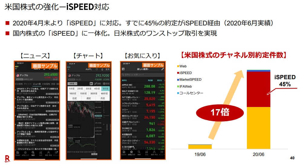 f:id:subselaph:20200805214951j:plain f:id:subselaph:20200805214951j:plain
