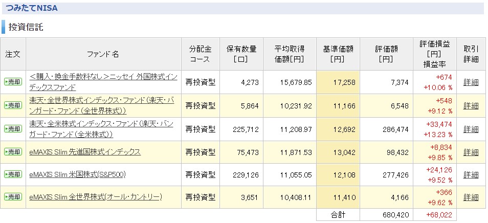 f:id:subselaph:20200809084021j:plain f:id:subselaph:20200809084021j:plain