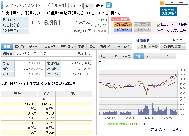 f:id:subselaph:20200811210612j:plain