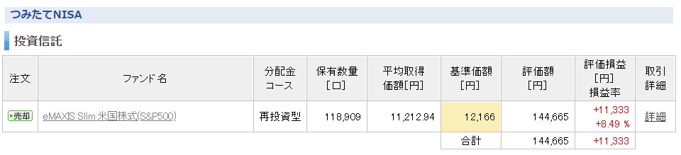 f:id:subselaph:20200813195432j:plain f:id:subselaph:20200813195432j:plain