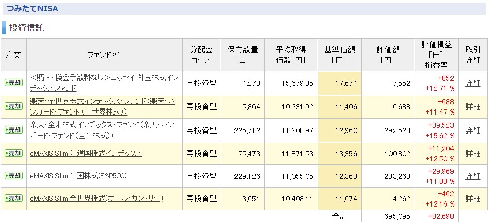 f:id:subselaph:20200816101539j:plain f:id:subselaph:20200816101539j:plain
