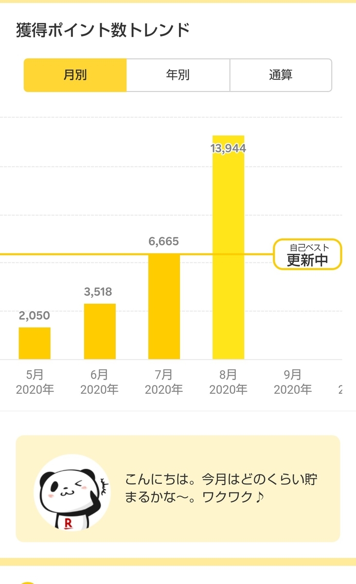 f:id:subselaph:20200831210503j:plain f:id:subselaph:20200831210503j:plain