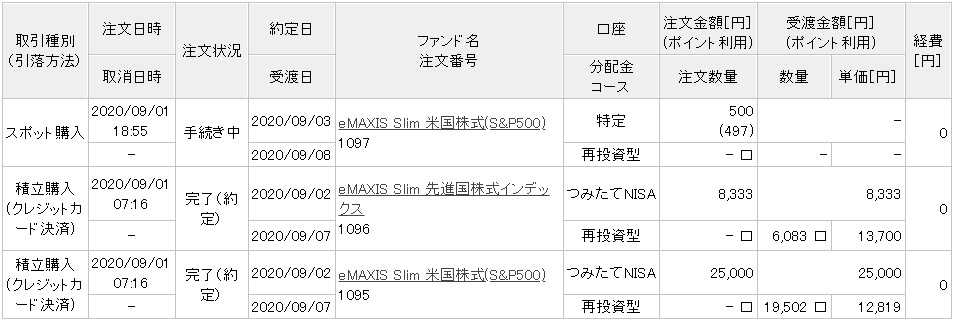 f:id:subselaph:20200903202006j:plain