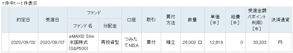 f:id:subselaph:20200903202258j:plain
