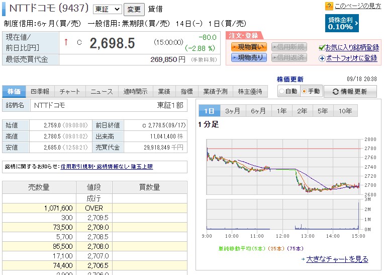 f:id:subselaph:20200918204456j:plain f:id:subselaph:20200918204456j:plain