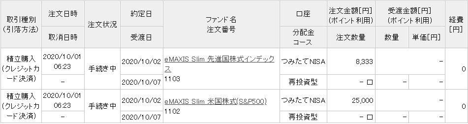 f:id:subselaph:20201002191507j:plain f:id:subselaph:20201002191507j:plain