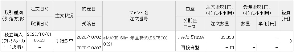 f:id:subselaph:20201002192039j:plain f:id:subselaph:20201002192039j:plain