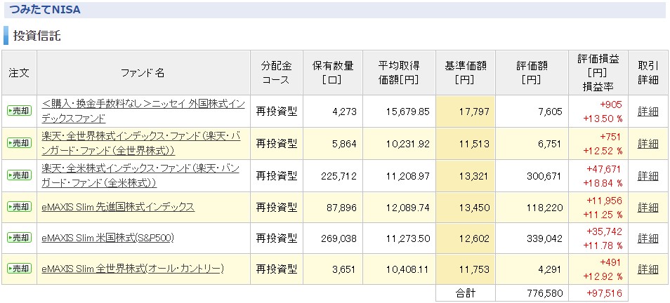 f:id:subselaph:20201017134214j:plain f:id:subselaph:20201017134214j:plain