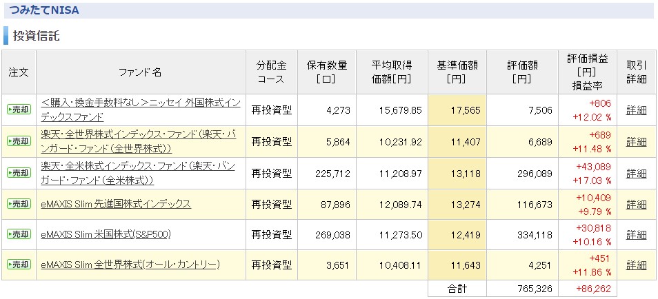 f:id:subselaph:20201024172708j:plain f:id:subselaph:20201024172708j:plain