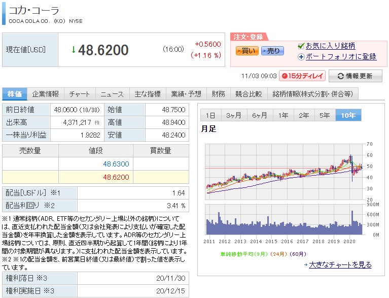 f:id:subselaph:20201103090443j:plain f:id:subselaph:20201103090443j:plain