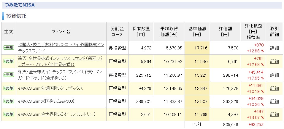 f:id:subselaph:20201107121032j:plain f:id:subselaph:20201107121032j:plain