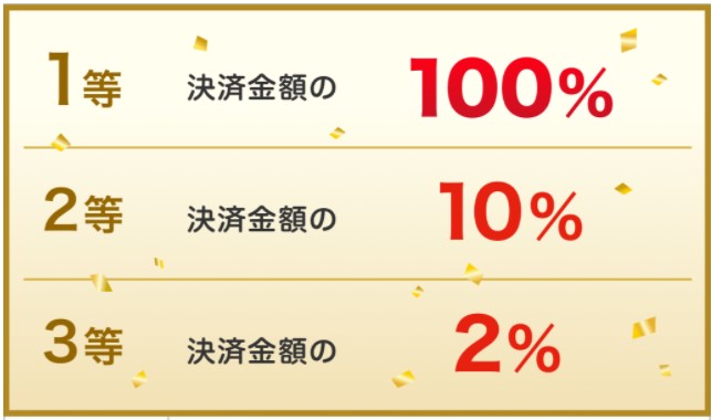 f:id:subselaph:20201110230618j:plain
