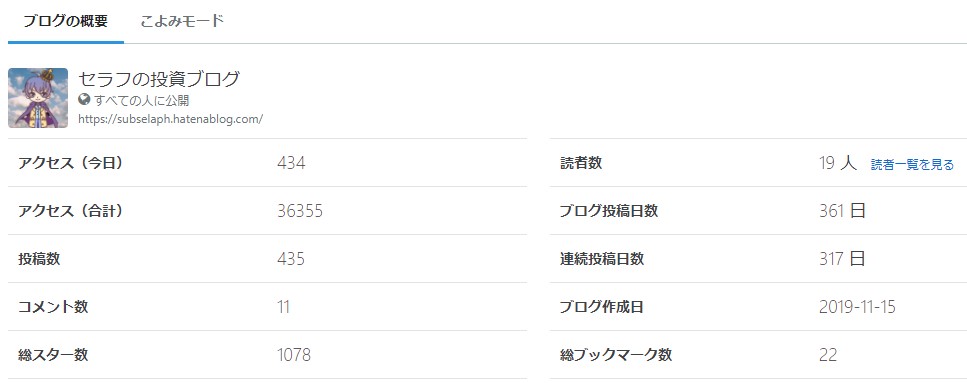 f:id:subselaph:20201114214958j:plain