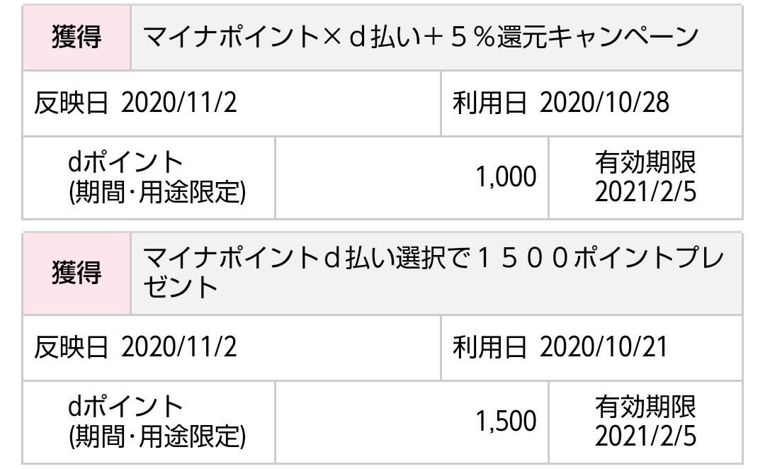 f:id:subselaph:20201121225340j:plain