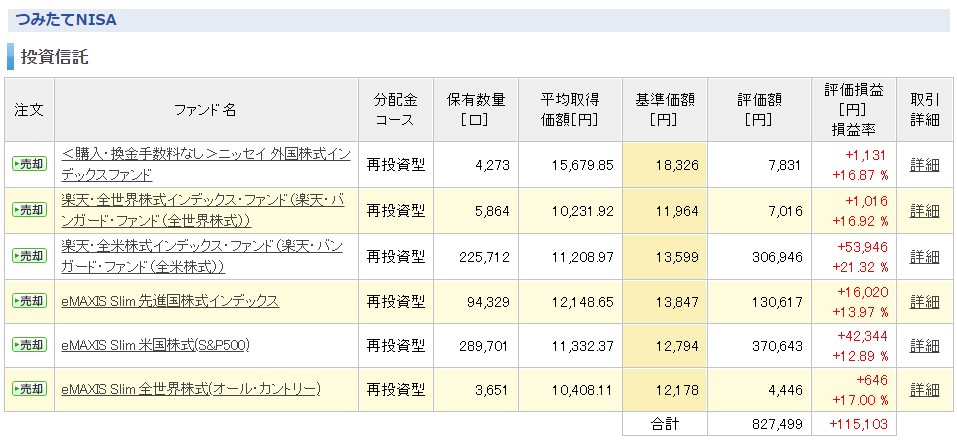 f:id:subselaph:20201121231626j:plain