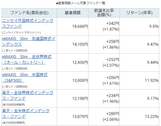 f:id:subselaph:20201128201641j:plain