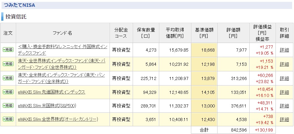 f:id:subselaph:20201129090132j:plain