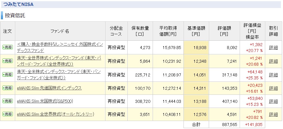 f:id:subselaph:20201204222152j:plain