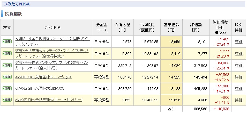 f:id:subselaph:20201212201148j:plain
