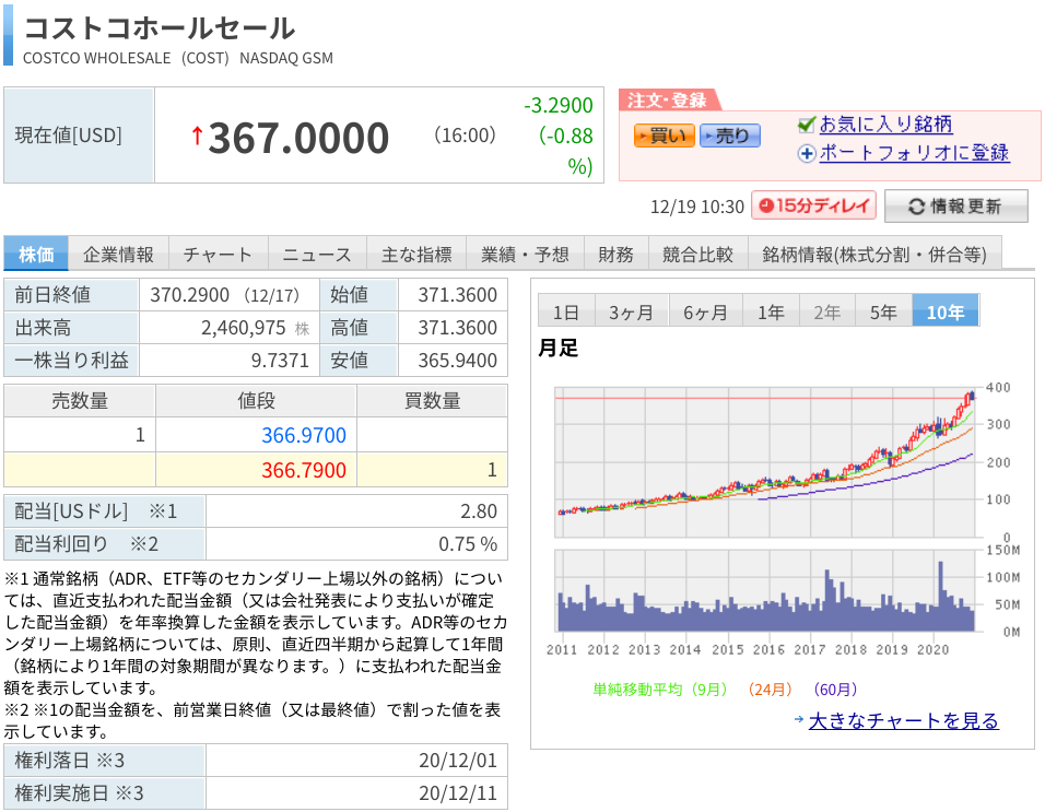 f:id:subselaph:20201219103553j:plain