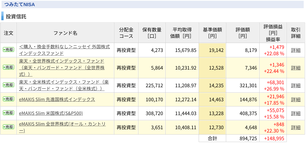 f:id:subselaph:20201219210551p:plain