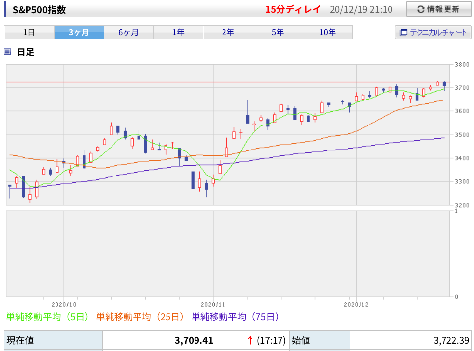 f:id:subselaph:20201219211106p:plain