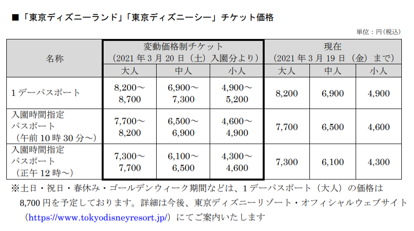 f:id:subselaph:20201222200602p:plain