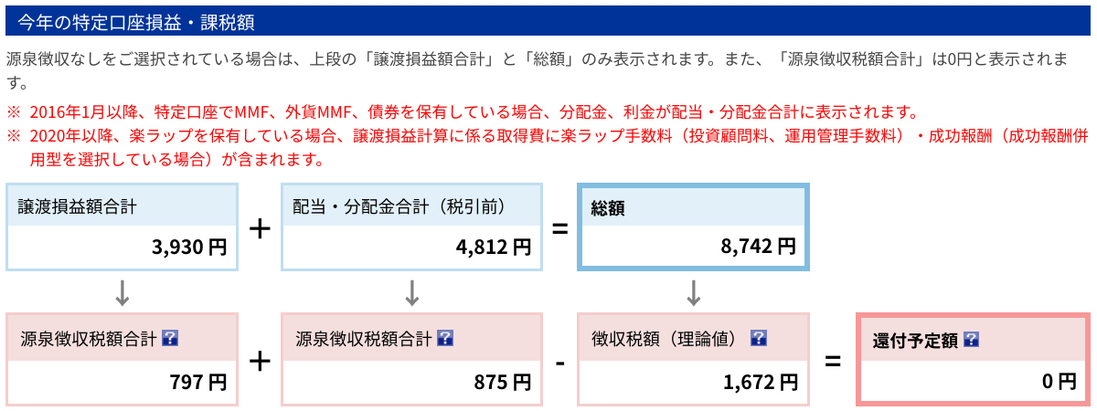 f:id:subselaph:20201223201622p:plain