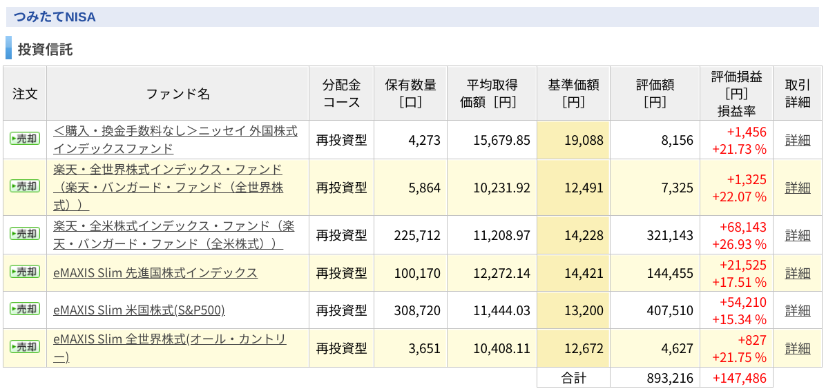 f:id:subselaph:20201227195319p:plain