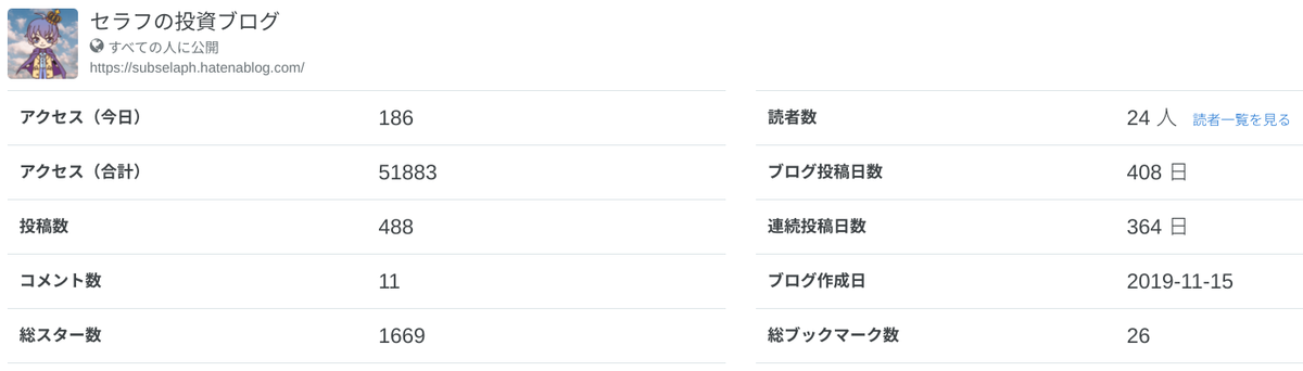 f:id:subselaph:20210101220649p:plain