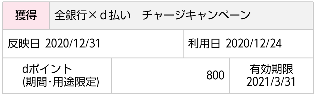 f:id:subselaph:20210103140243p:plain